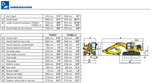 EXCAVATOR+54%2c000+LB+-+PC200+%2f+PC210+WITH+THUMB+-+165HP